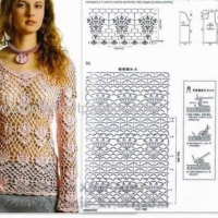 New Woman’s Crochet Patterns Part 37