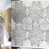 New Woman’s Crochet Patterns Part 37