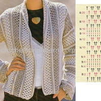 New Woman’s Crochet Patterns Part 37