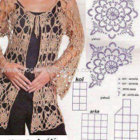 New Woman’s Crochet Patterns Part 38