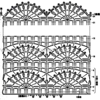 New Woman’s Crochet Patterns Part 38