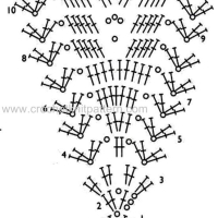 New Woman’s Crochet Patterns Part 38