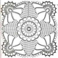New Woman’s Crochet Patterns Part 38