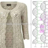 New Woman’s Crochet Patterns Part 38