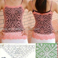 New Woman’s Crochet Patterns Part 38