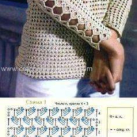 New Woman’s Crochet Patterns Part 38