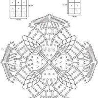 New Woman’s Crochet Patterns Part 38