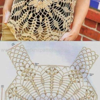 New Woman’s Crochet Patterns Part 38