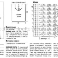 New Woman’s Crochet Patterns Part 38