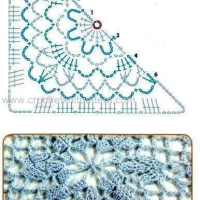 New Woman’s Crochet Patterns Part 38