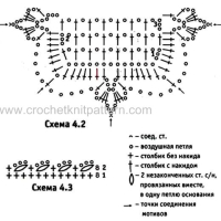New Woman’s Crochet Patterns Part 38