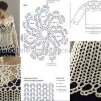 New Woman’s Crochet Patterns Part 38
