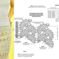 New Woman’s Crochet Patterns Part 39