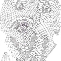 New Woman’s Crochet Patterns Part 39