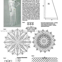 New Woman’s Crochet Patterns Part 39