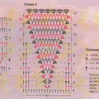 New Woman’s Crochet Patterns Part 39