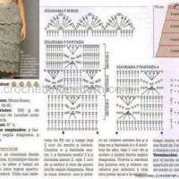 New Woman’s Crochet Patterns Part 39