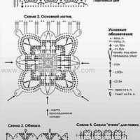 New Woman’s Crochet Patterns Part 39