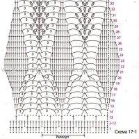 New Woman’s Crochet Patterns Part 39