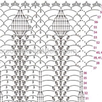 New Woman’s Crochet Patterns Part 39