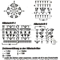 New Woman’s Crochet Patterns Part 39