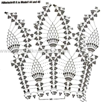 New Woman’s Crochet Patterns Part 39