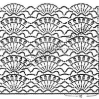 New Woman’s Crochet Patterns Part 39