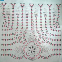 New Woman’s Crochet Patterns Part 39
