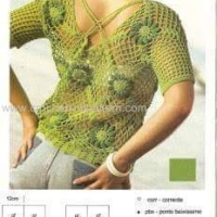 New Woman’s Crochet Patterns Part 39