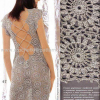 New Woman’s Crochet Patterns Part 39