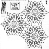 New Woman’s Crochet Patterns Part 39