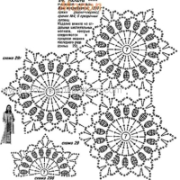New Woman’s Crochet Patterns Part 39
