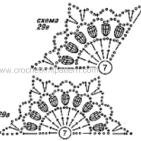 New Woman’s Crochet Patterns Part 39