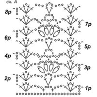 New Woman’s Crochet Patterns Part 40 21