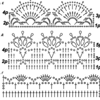 New Woman’s Crochet Patterns Part 40 23