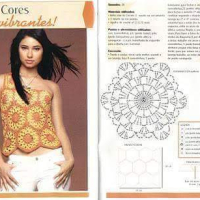 New Woman’s Crochet Patterns Part 40 42