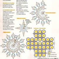 New Woman’s Crochet Patterns Part 40 45