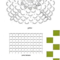 New Woman’s Crochet Patterns Part 40 46