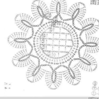 New Woman’s Crochet Patterns Part 40 47