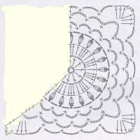 New Woman’s Crochet Patterns Part 40 48