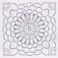 New Woman’s Crochet Patterns Part 40 49