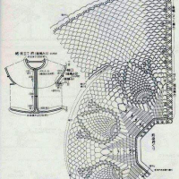 New Woman’s Crochet Patterns Part 40 52