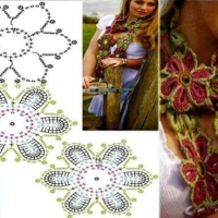 New Woman’s Crochet Patterns Part 40 8