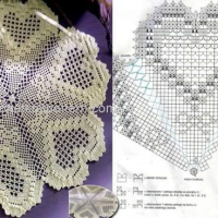 Only Crochet Patterns Part 4