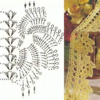 Shawl Crochet Patterns Part 6 22