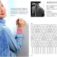 Shawl Crochet Patterns Part 6 41