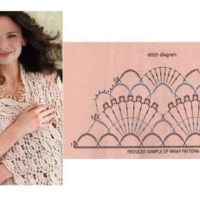 Shawl Crochet Patterns Part 6