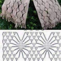 Shawl Crochet Patterns Part 6