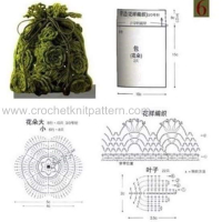 Free Crochet Bag Patterns Part 11