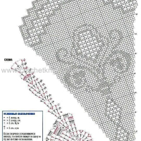 Home Decor Crochet Patterns Part 36